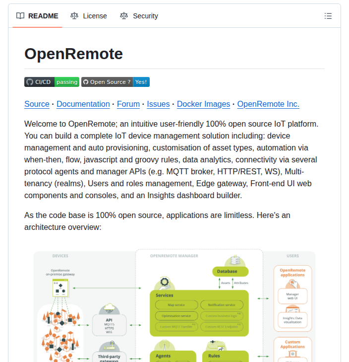 Openremote Openremote screenshot