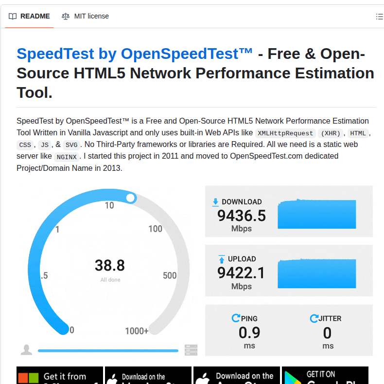 Openspeedtest Speed Test screenshot
