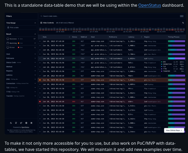 Openstatushq Data Table Filters screenshot