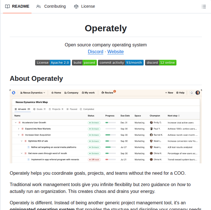Operately Operately screenshot