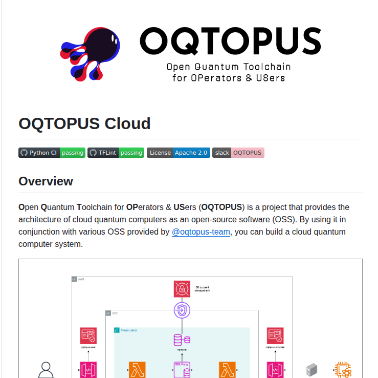 Oqtopus Team Oqtopus Cloud screenshot