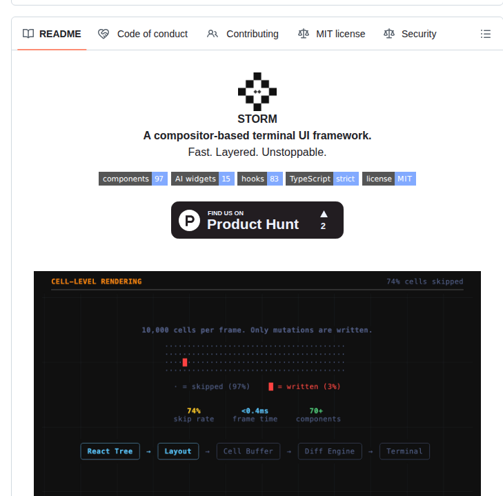 Orchetron Storm screenshot