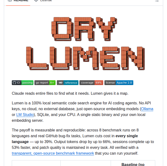 Ory Lumen screenshot