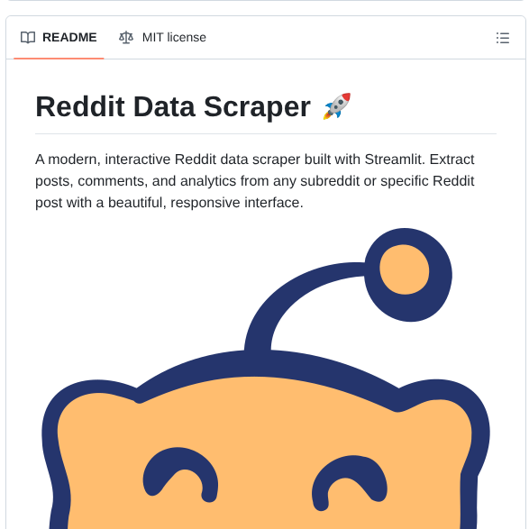 Pakagronglb Reddit Scraper screenshot