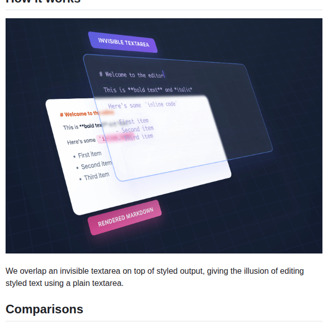 Panphora Overtype screenshot