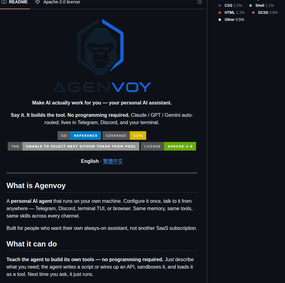Pardnchiu Agenvoy screenshot