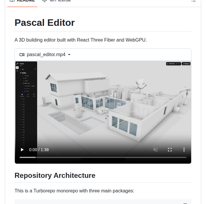 Pascalorg Editor screenshot