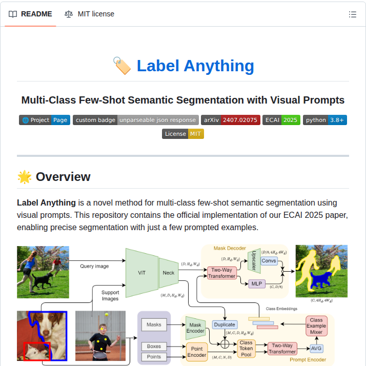 Pasqualedem Labelanything screenshot
