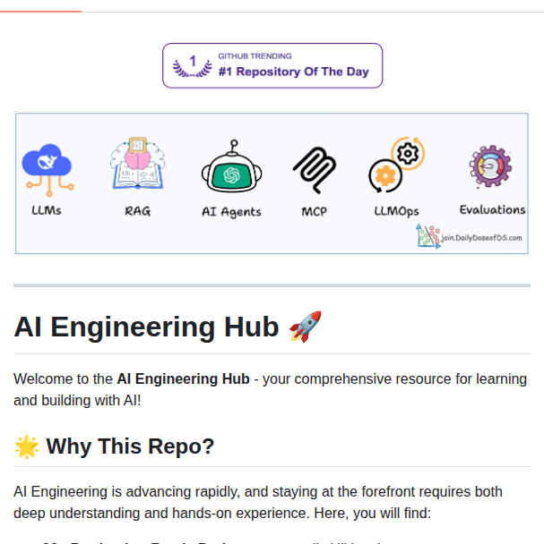 Patchy631 Ai Engineering Hub screenshot