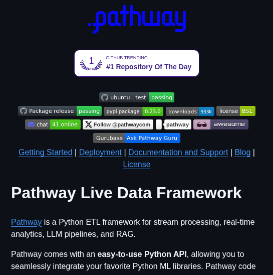 Pathwaycom Pathway screenshot
