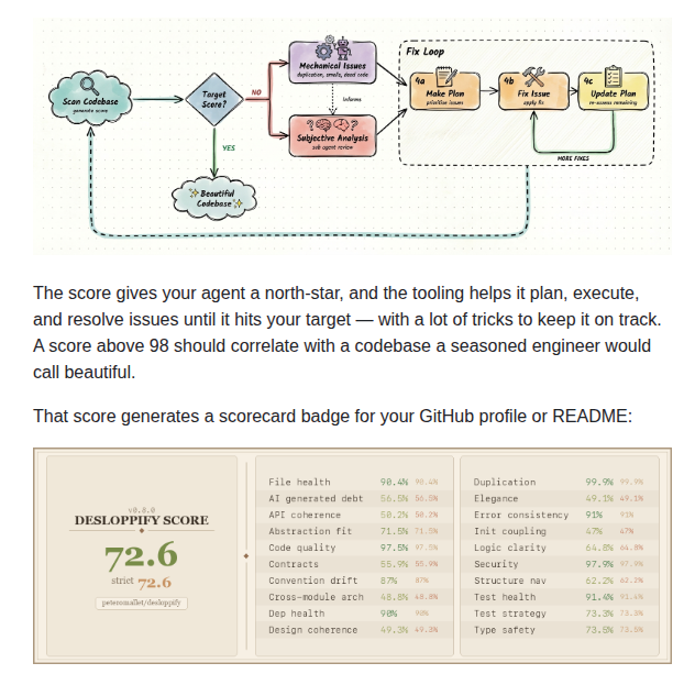 Peteromallet Desloppify screenshot