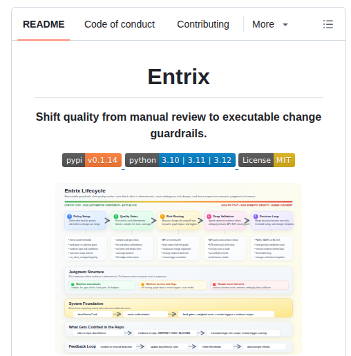 Phodal Entrix screenshot