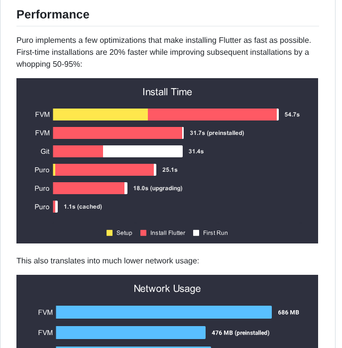 Pingbird Puro screenshot