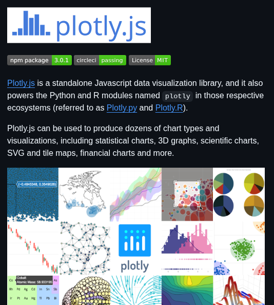Plotly Plotly.js screenshot