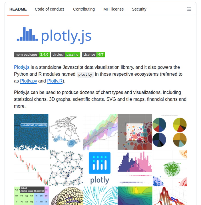Plotly Plotly.js screenshot
