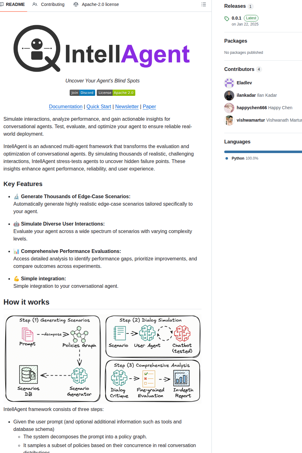 Plurai Ai Intellagent screenshot