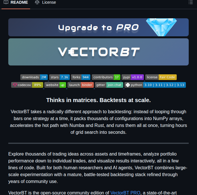 Polakowo Vectorbt screenshot