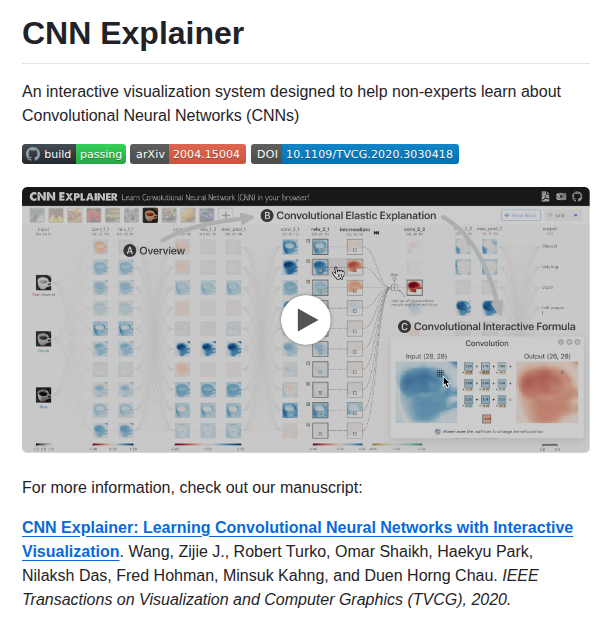 Poloclub Cnn Explainer screenshot