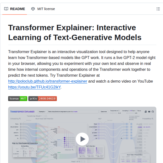 Poloclub Transformer Explainer screenshot