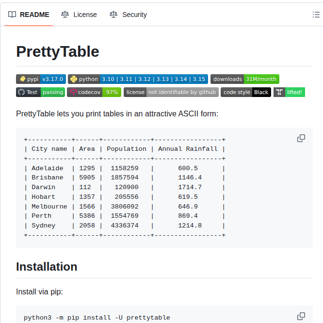 Prettytable Prettytable screenshot