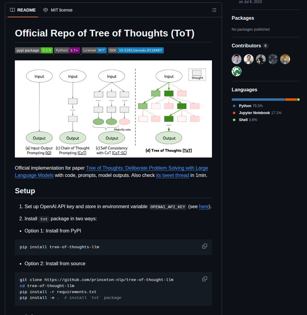 Princeton Nlp Tree Of Thought Llm screenshot