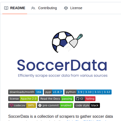 Probberechts Soccerdata screenshot