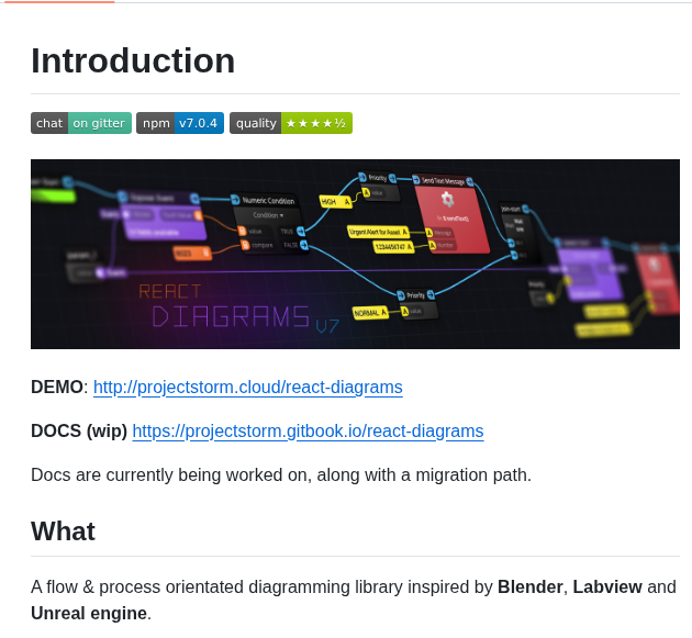 Projectstorm React Diagrams screenshot