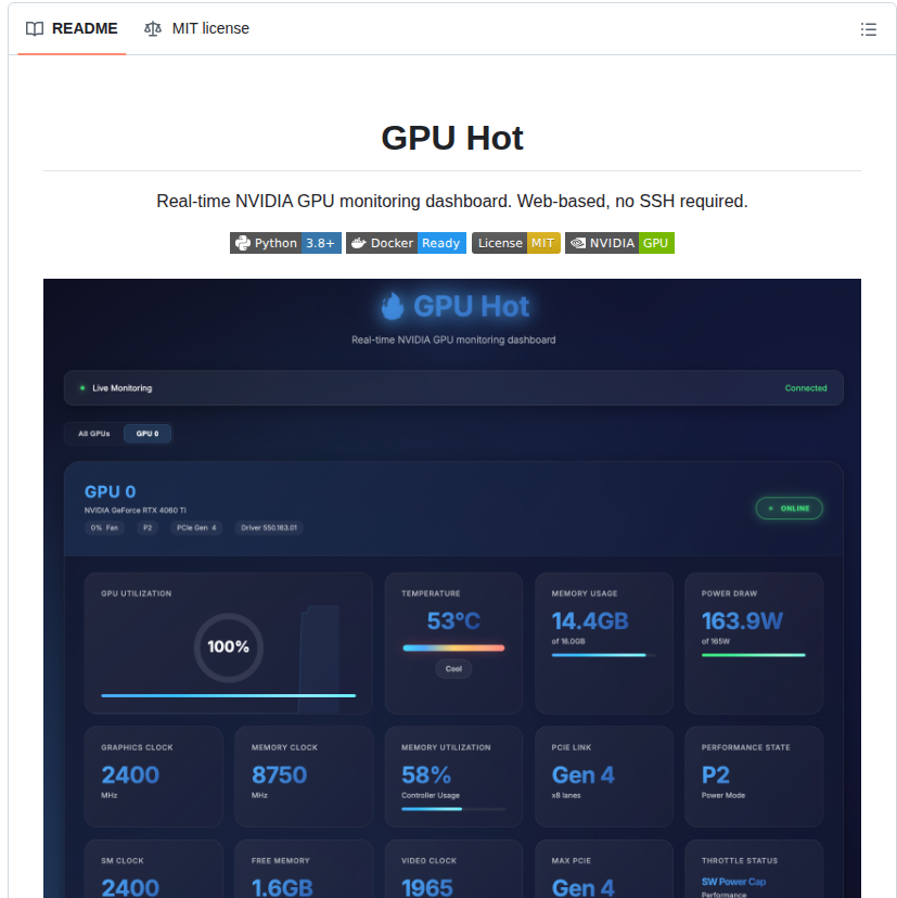 Psalias2006 Gpu Hot screenshot