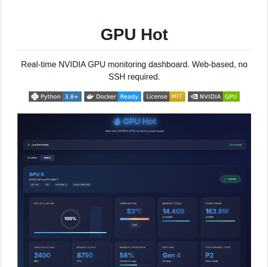 Psalias2006 Gpu Hot screenshot