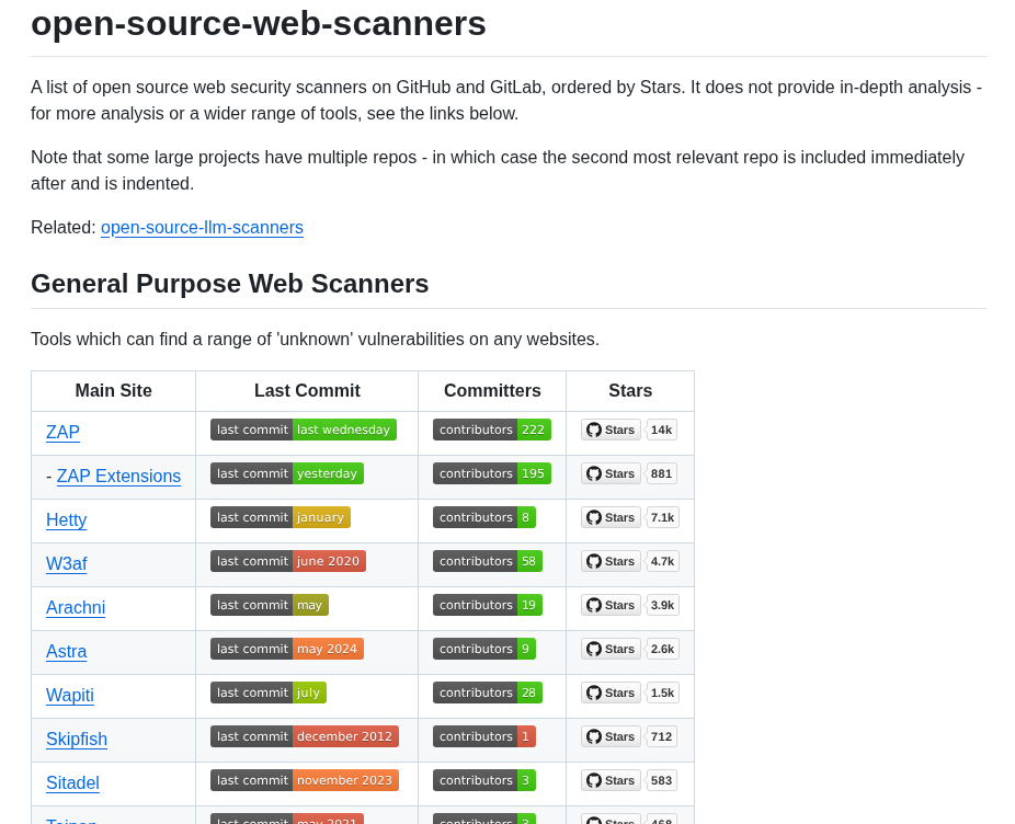 Psiinon Open Source Web Scanners screenshot