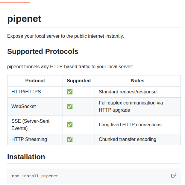 Punkpeye Pipenet screenshot