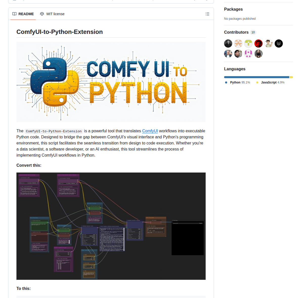 Pydn Comfyui To Python Extension screenshot