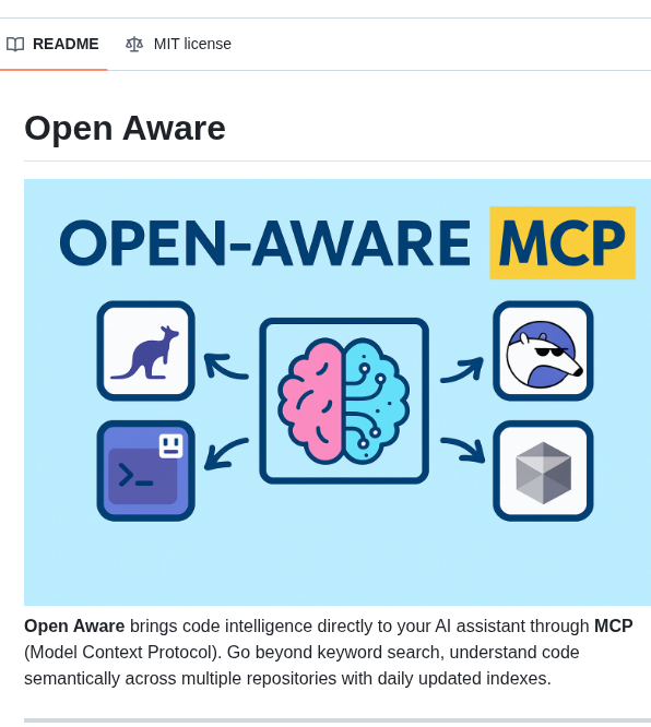 Qodo Ai Open Aware screenshot