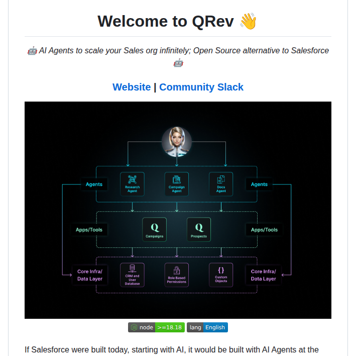 Qrev Ai Qrev screenshot