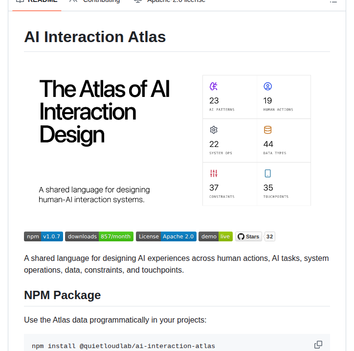 Quietloudlab Ai Interaction Atlas screenshot
