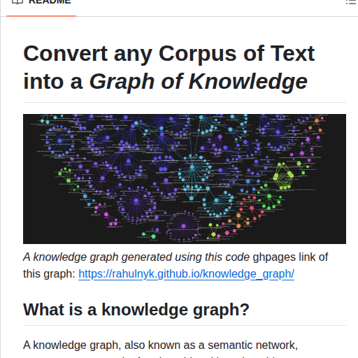 Rahulnyk Knowledge_graph screenshot