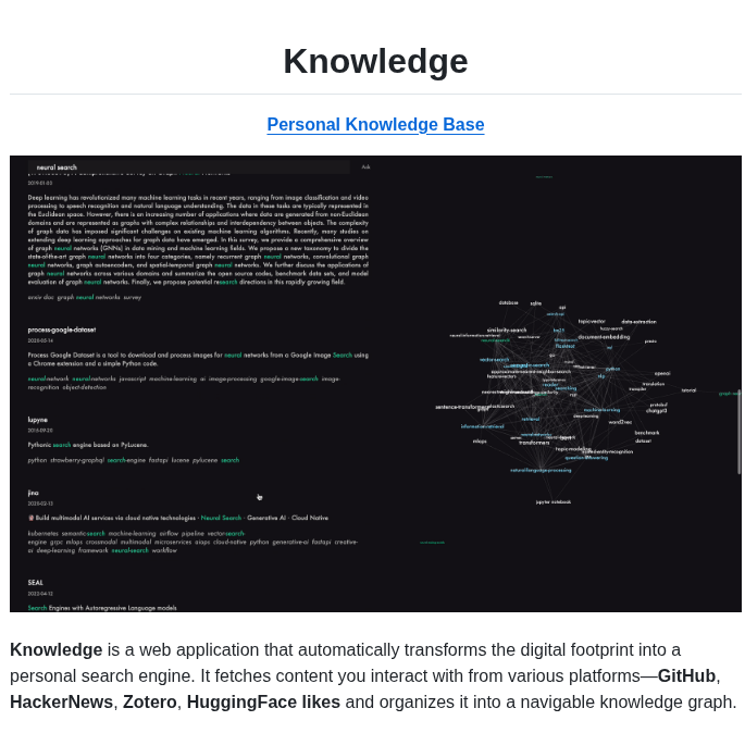 Raphaelsty Knowledge screenshot