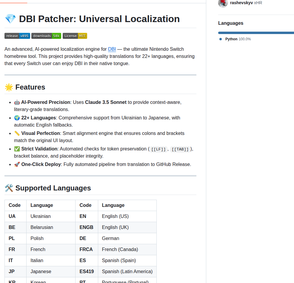 Rashevskyv Dbipatcher screenshot