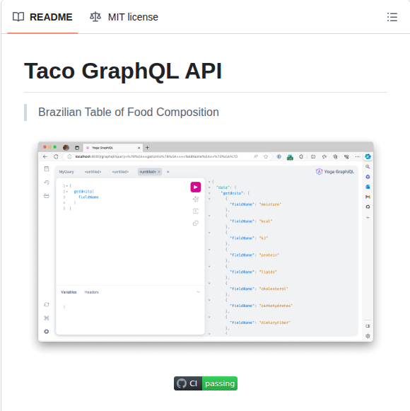 Raulfdm Taco Api screenshot