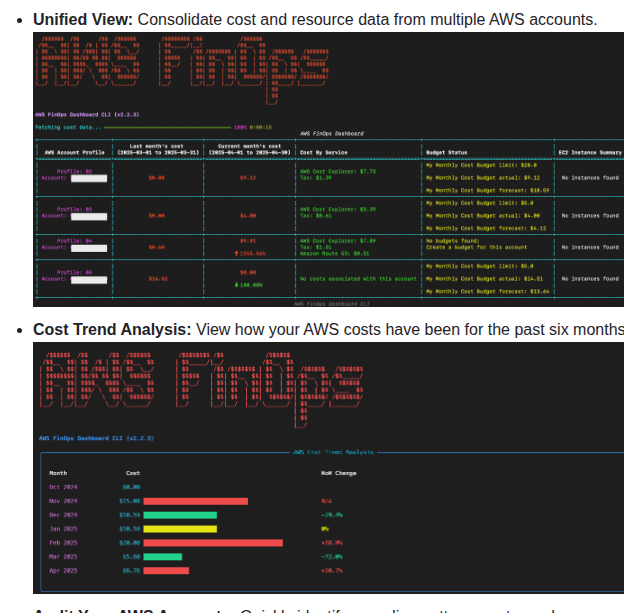 Ravikiranvm Aws Finops Dashboard screenshot