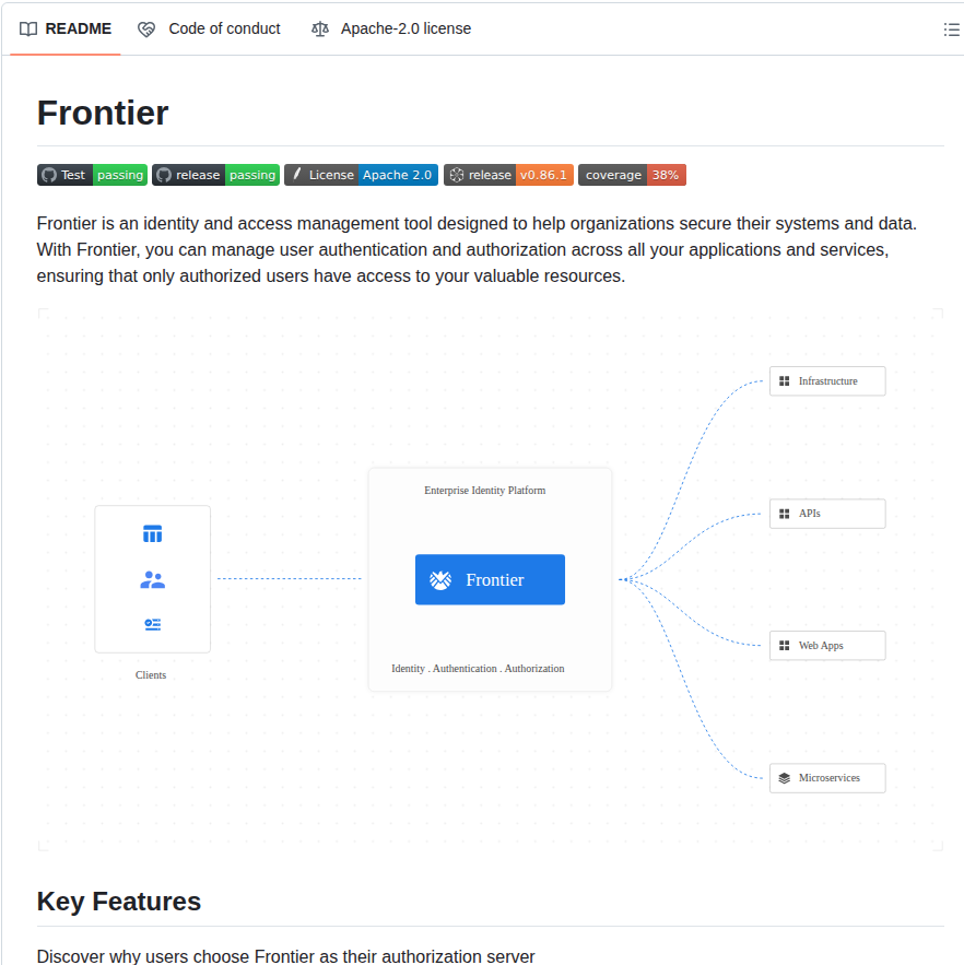 Raystack Frontier screenshot