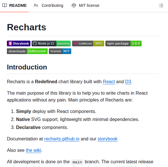 Recharts Recharts screenshot