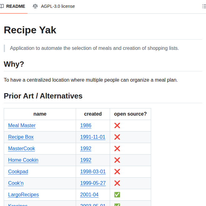 Recipeyak Recipeyak screenshot