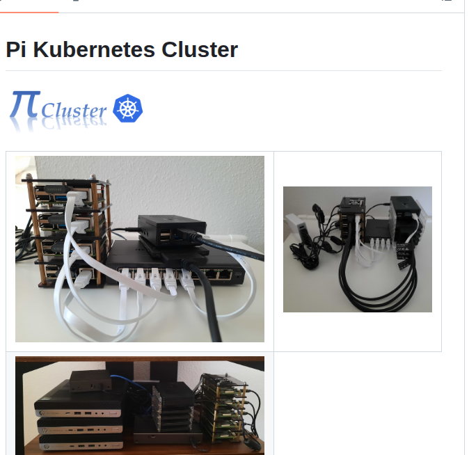 Ricsanfre Pi Cluster screenshot