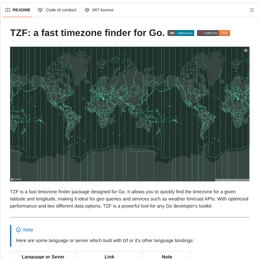 Ringsaturn Tzf screenshot