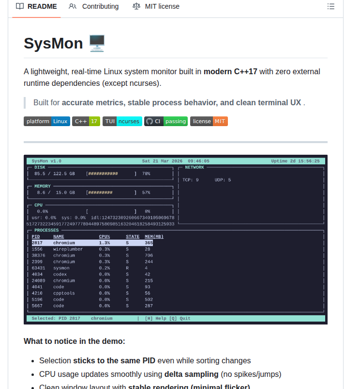 Riteshdhurwey Sysmon screenshot