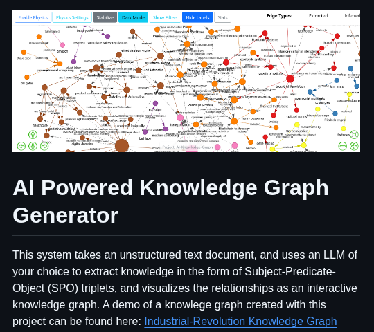 Robert Mcdermott Ai Knowledge Graph screenshot