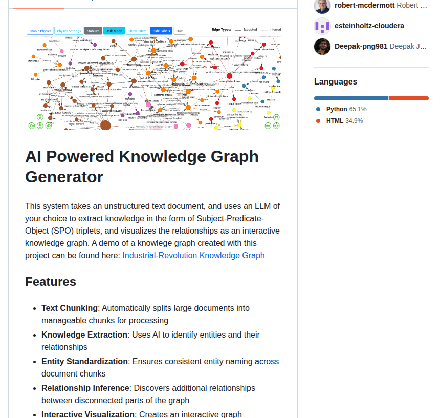 Robert Mcdermott Ai Knowledge Graph screenshot