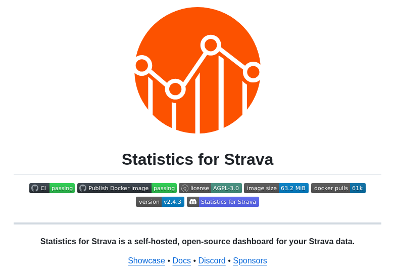 Robiningelbrecht Statistics For Strava screenshot