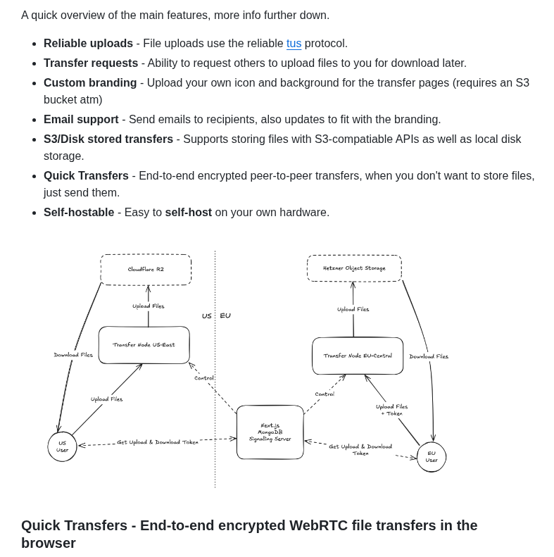 Robinkarlberg Transfer.zip Web screenshot